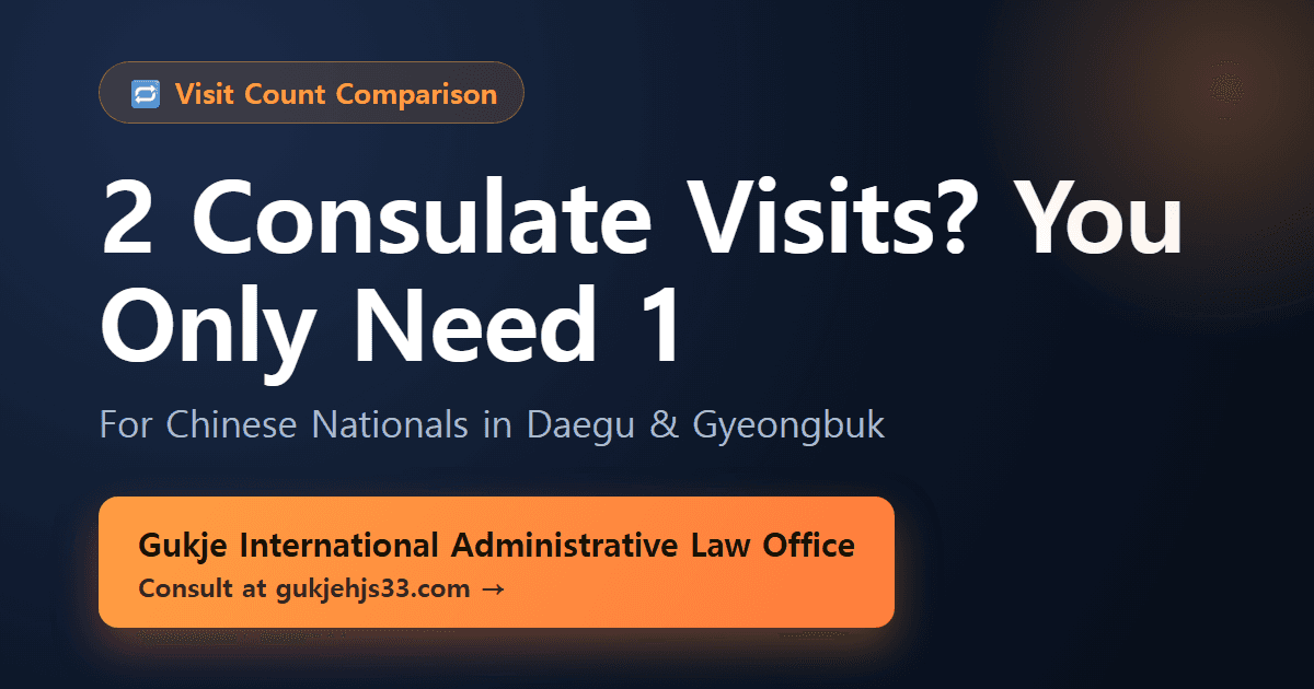 Chinese Passport Renewal: 2 Consulate Visits or Just 1?